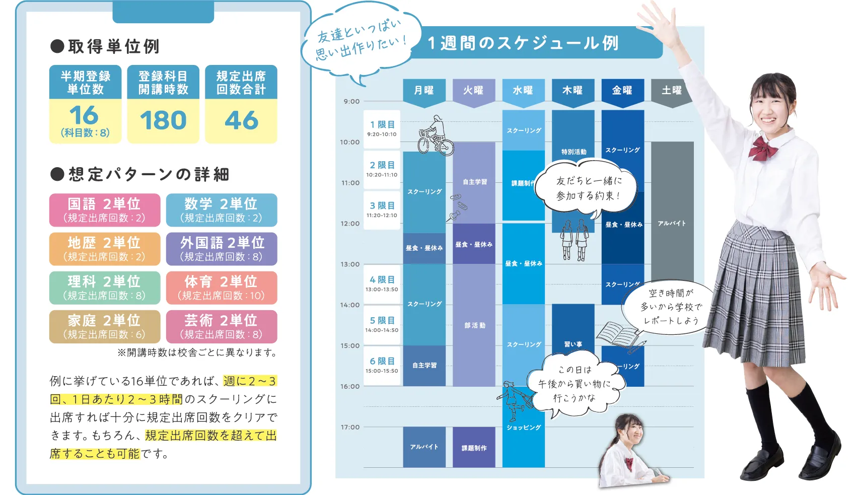 たくさん登校したい人の時間割例(PC用)