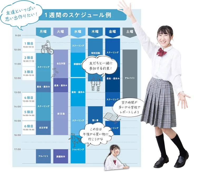 たくさん登校したい人の時間割例(モバイル用)