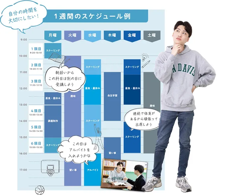 登校する日を抑えたい人の時間割例